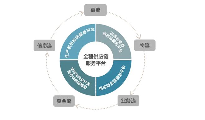 鳥(niǎo)瞰高考順利進(jìn)行背后的供應(yīng)鏈與互聯(lián)網(wǎng)銷售力量
