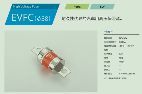 電子元器件 現代電子世界的基石